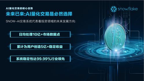 量化交易策略与数据处理 Snowflake与SnowAI在市场分析中的角色与未来展望